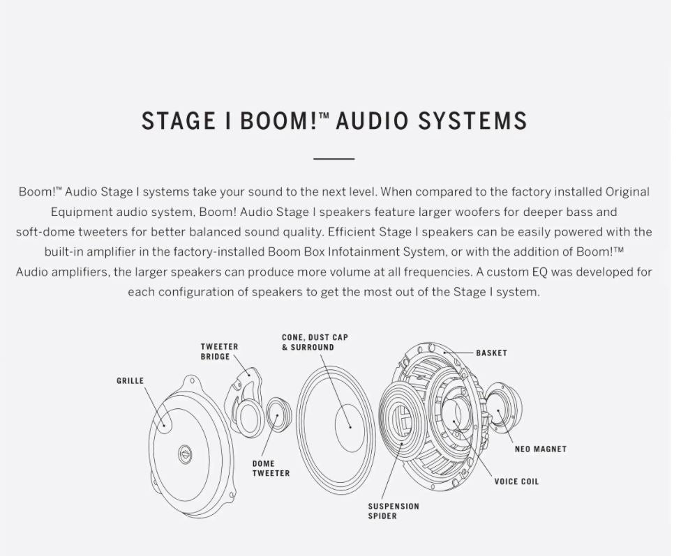 Harley-Davidson® Fairing Mounted Boom!™ Audio Amplifier Kit, 76000278A